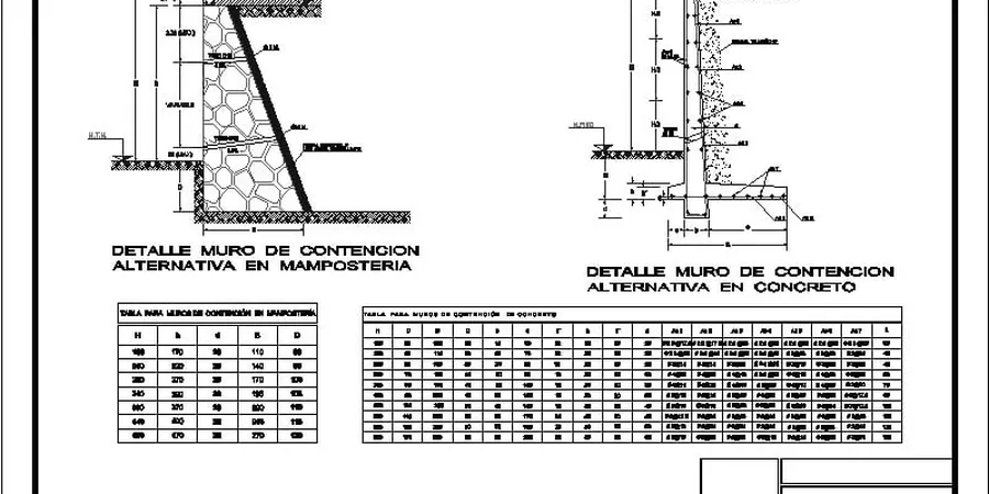 Conception de murs de soutènement à Paris : analyse géotechnique en contexte urbain dense